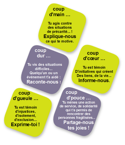 coup d'coeur, coup dur, coup d'gueule, coup de pouce