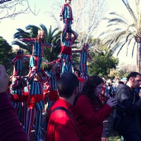 acrobates, spectacle