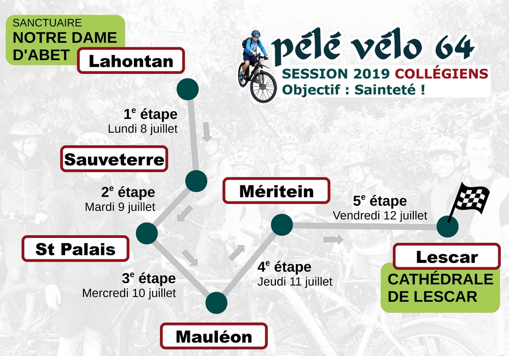 parcours pele velo 64 2019