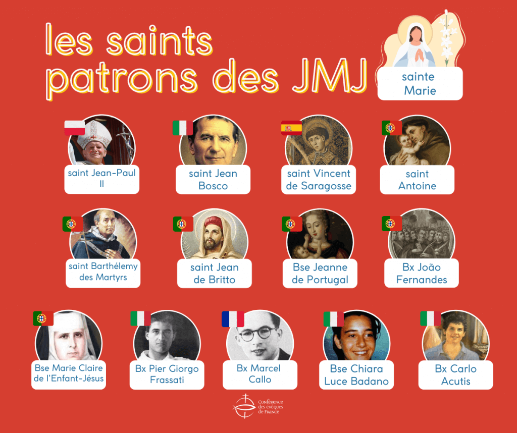 protraits de saints et de bienheureux