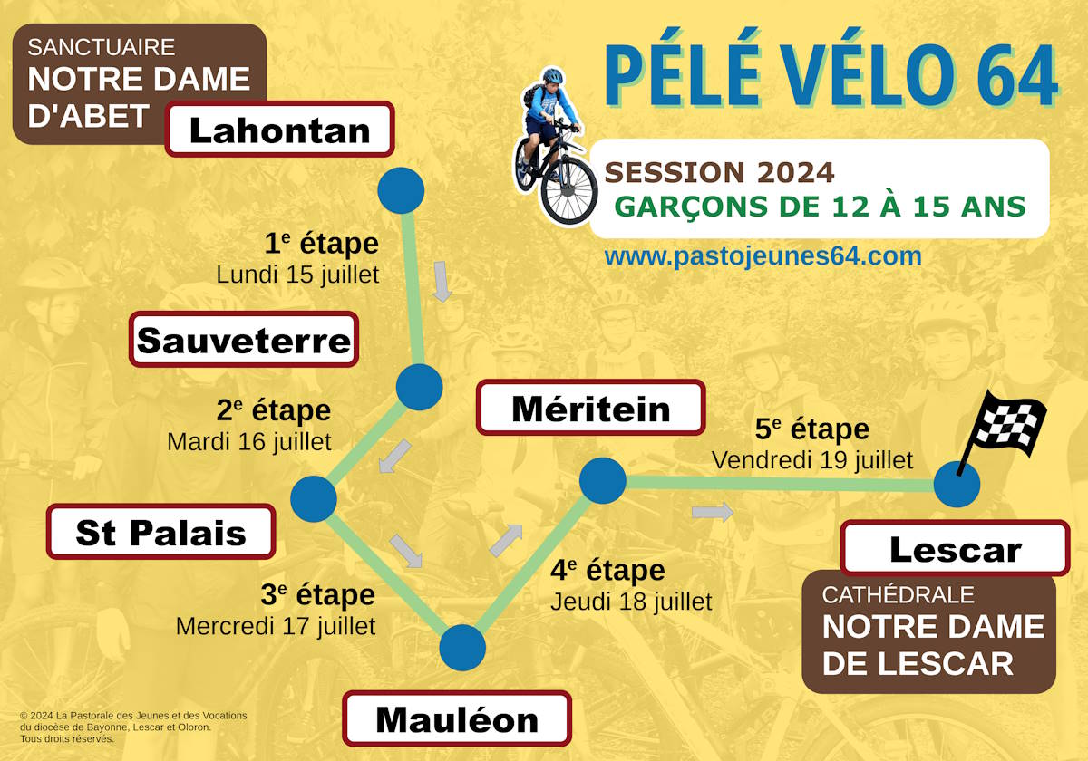 parcours 2024